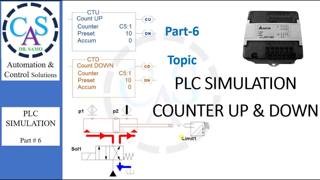 06 PLC Simulation Counter Up Down - YouTube