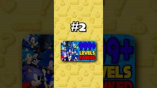 Number 2 - Ranking ALL 999+ Sonic Levels from Worst to Best #sonicthehedgehog
Get your FIGGYZ here: https://get.figgyz.com?sca_ref=8590936.6DJNkpgPj82m&utm_source=upp-8590936-starter&utm_medium=link&utm_campaign=affiliate
Coupon Code: LLENNOX5
Lets rank every single Sonic level from worst to best!
▶Want to watch the whole video? Here you go: https://youtu.be/9S-WUmUjhTI?si=241nNmeYb0b0KDKv
▶Subscribe: https://www.youtube.com/channel/UCmLU_mowmblp9hB4K9ZfOrQ
▶Discord: https://discord.gg/hpGpKGed8d
▶Twitter: https://twitter.com/LlennoxYt Number 2 - Ranking ALL 999+ Sonic Levels from Worst to Best #sonicthehedgehog