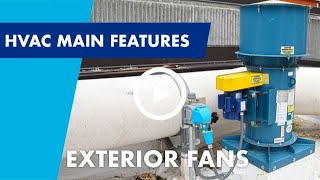 Maximize HVAC Worker Safety and Efficiency with MELTRIC®