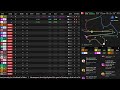 🔴 F1 LIVE - Bahrain GP FP3 - Live Timing & Commentary (Sepang, Malaysia 2026)