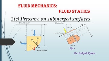2c  (Force acting on submerged surfaces) Chapter 2: Fluid Statics