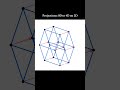 how far dimensions are #dimention #4ddimention
