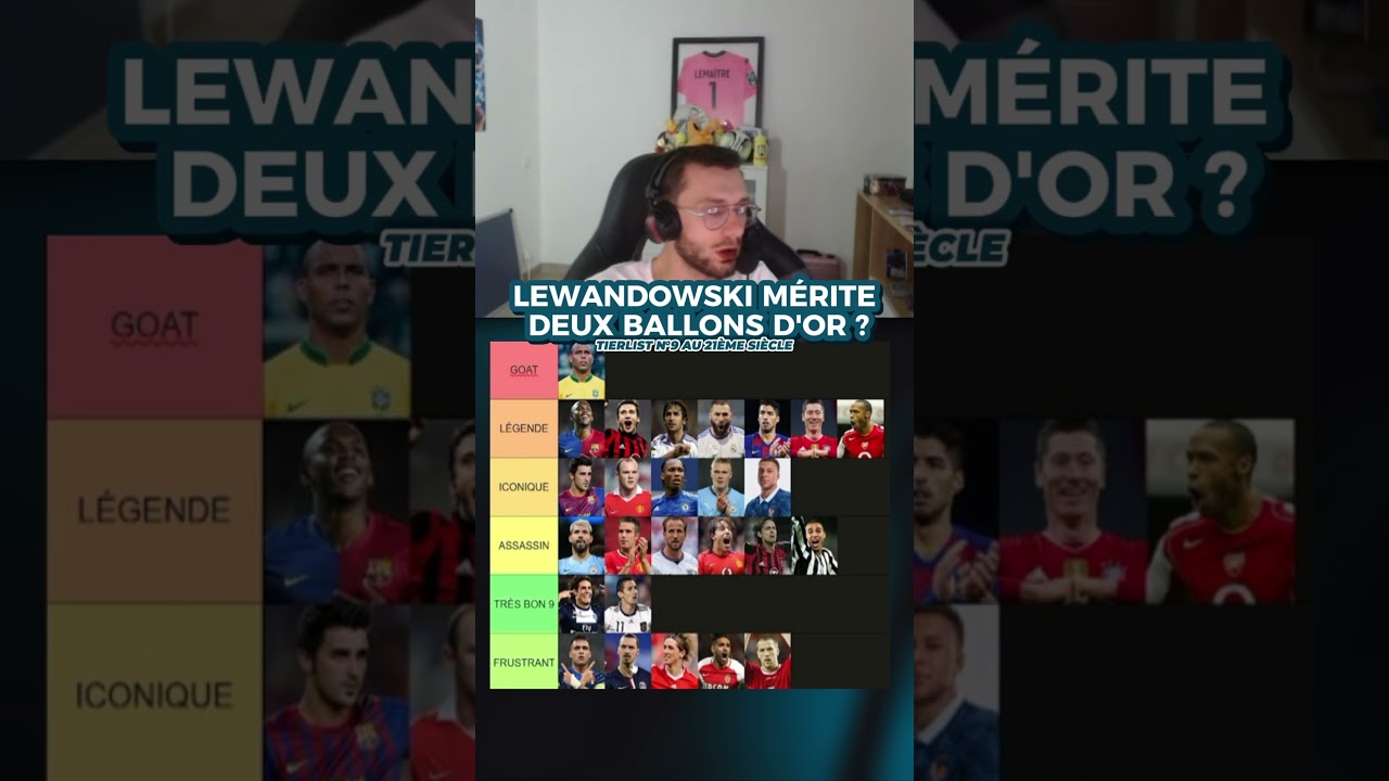 Lewandowski a été VICTIME de CORRUPTION ?