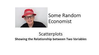 Scatterplots: Showing the Relationship between Two Variables