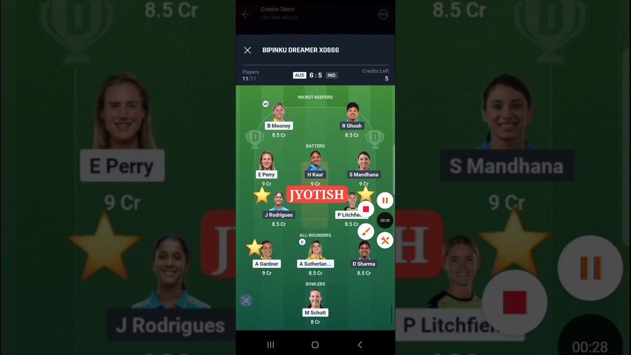 AUS w vs IND w T20  Dream11 Prediction | AUS w vs IND w Dream11 Team |  
