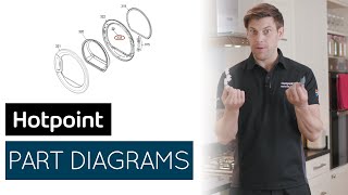 Hotpoint Spare Parts & Diagrams | by Hotpoint