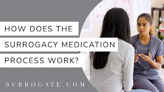 What Does the Surrogacy Medical Timeline Look Like?