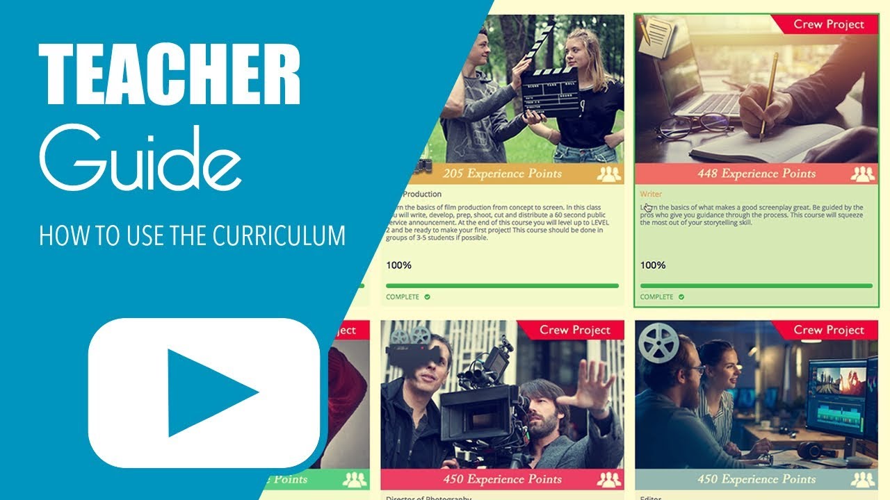 How the Sneak On The Lot Curriculum Works