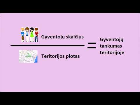 Video: Kas yra gyventojų pasiskirstymas?