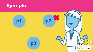 Algoritmo de Ricart y Agrawala