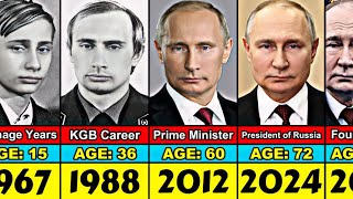 Vladimir Putin Transformation From 6 to 72 Year Old