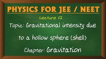12 Gravitational intensity due to hollow sphere (shell)