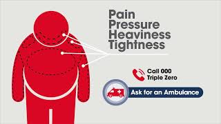 Heart failure: What to do when you feel sick | Living Well with Heart Failure