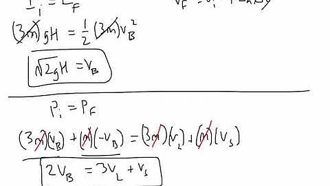 AP Physics B 2012 Free Response #2