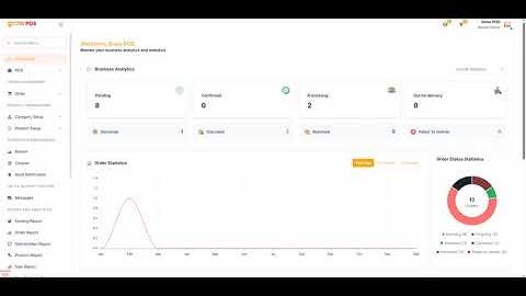 Grow POS Admin Dashboard | Streamline Restaurant Operations in Australia