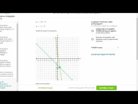 განტოლებათა სისტემის გრაფიკი: ზუსტი და მიახლოებითი ამონახსნები