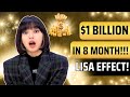"BLACKPINK's Lisa Makes History: Her Agency Almost Made $1 Billion in No Time!"
