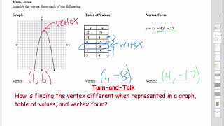 Vertex