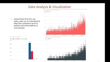 CSCI E-63 Big Data Analytics Harvard: Case Study in Web Analytics (15 minute) Presentation