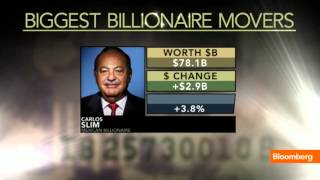 Carlos Slim Parlaying IPad Demand Into IPO Carlos Slim Parlaying IPad Demand Into IPO