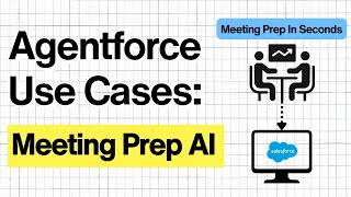 Agentforce Use Case: Meeting Prep Summary