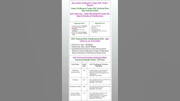 Army Ordinance Cops AOC Recruitment 2024 | Army Recruitment 2024