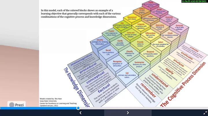Assessment Scenario A
