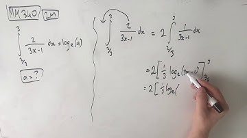 MM340 Maths Methods Fortify Study Guide - "Integration into a logarithm"