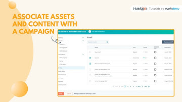 How to associate assets and content with a campaign in HubSpot