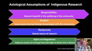 Indigenous and Traditional Scientific Knowledge