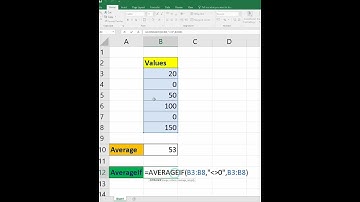 Average if ( ) function l Excel formula #shorts #excel