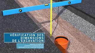 Guide De Sélection Des Caniveaux Et Conseils Dinstallation - Technodrain Fr