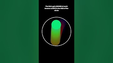 Did you guess the song ? #satisfying #satisfyingvideo #python