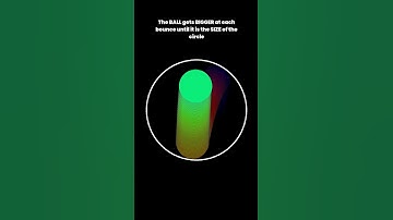 Did you guess the song ? #satisfying #satisfyingvideo #python