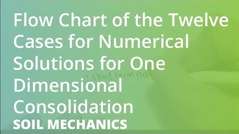 Flow Chart of the Twelve Cases for Numerical Solutions for One Dimensional Consolidation