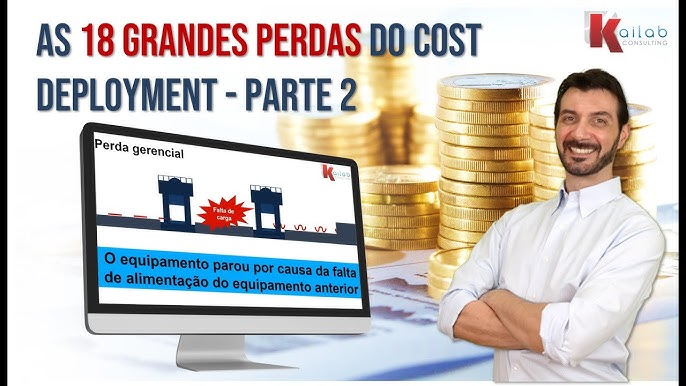 Cost Deployment: Como colocar em prática? – Novidá