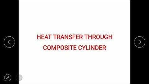 Lec 10- Heat Transfer Through Composite Cylinder