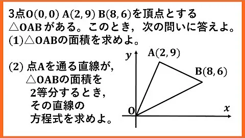 あきとんとん数学二次関数面積