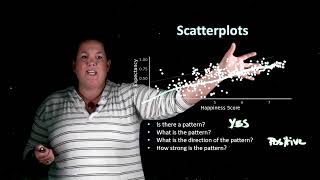 Describing a scatterplot example one