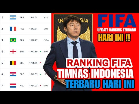 Ranking FIFA Timnas Indonesia Terbaru 2023 | Ranking FIFA Terbaru 2023 | FIFA Ranking 2023