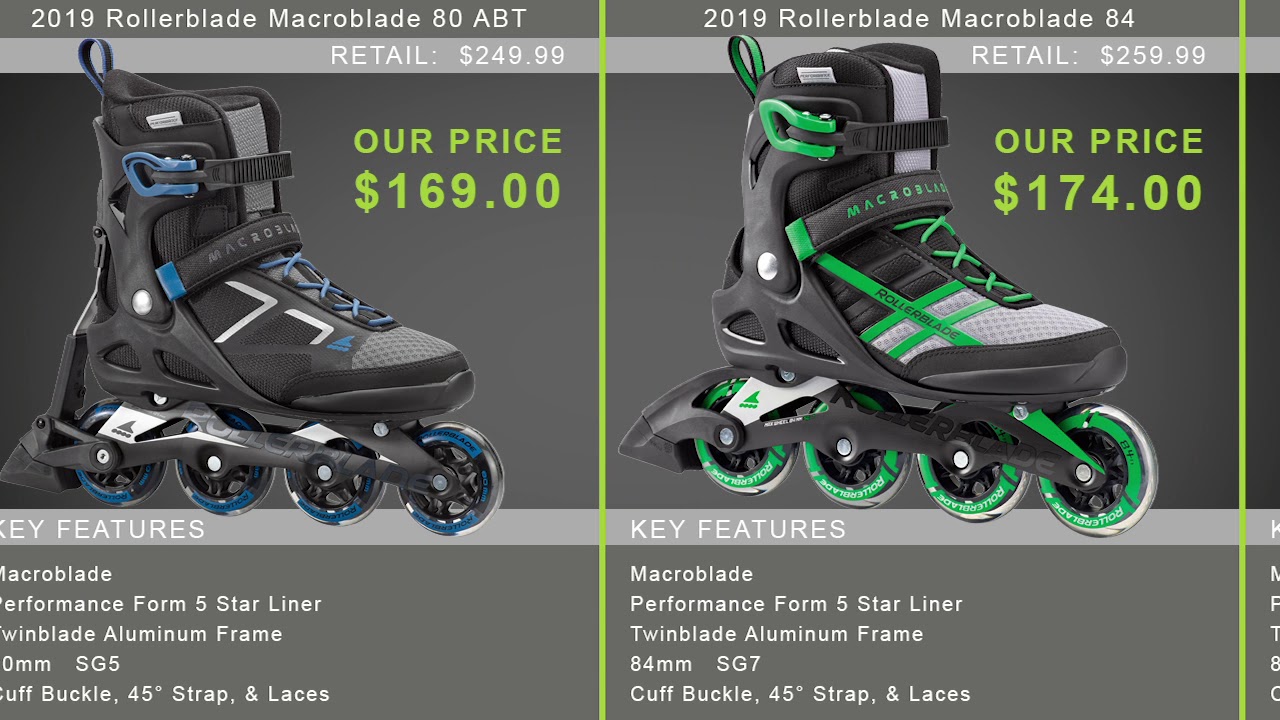 2019 Rollerblade Men's Inline Skate Buying Guide by