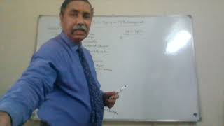 PhD Topics in Project Management