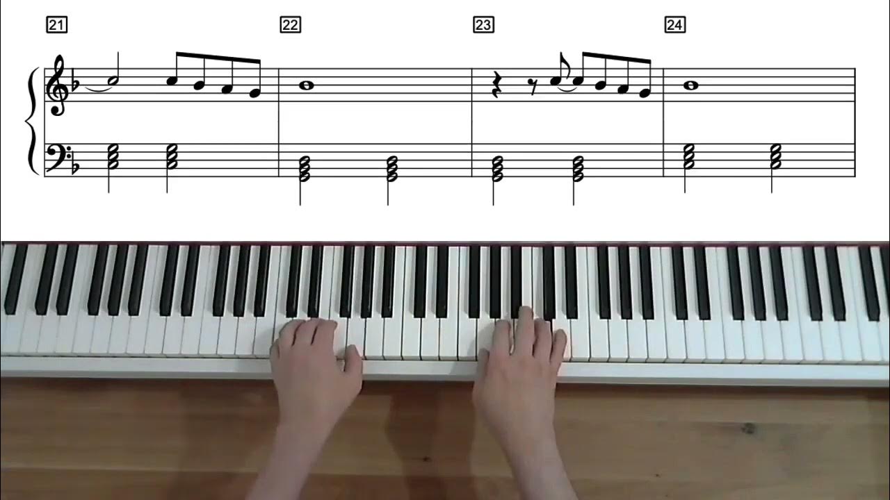 Abba The winner takes it all Niveau Débutant Piano (avec