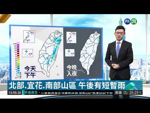 北部雨勢趨緩 陽光露臉溫暖晴朗| 華視新聞 20181106