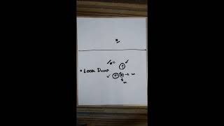 Endzone Offense:  The Front 3