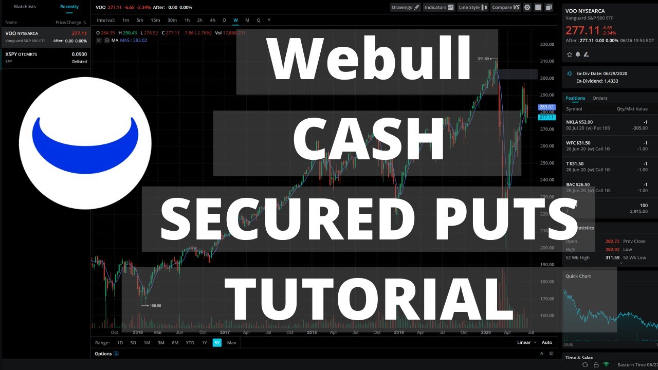 How To SELL Cash Secured Puts On Webull EASY Step By Step For Beginners! - YouTube