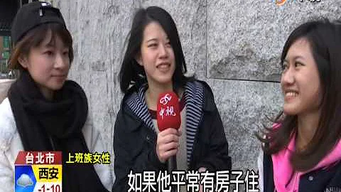 【中视新闻】台女择偶条件...月薪未达七万不嫁?! 20150120 - 天天要闻