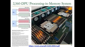 Computer Architecture - Lecture 5: Processing using Memory (Fall 2023)