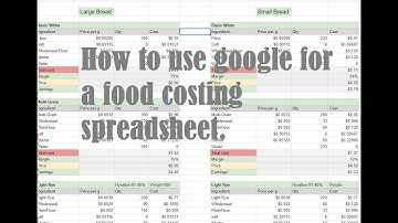 Food Costing on Google Spreadsheet