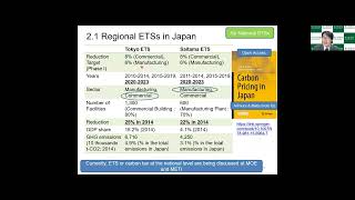 The politics and policies of Carbon Neutrality in Japan  - SéminAIRE du 31 janvier 2022